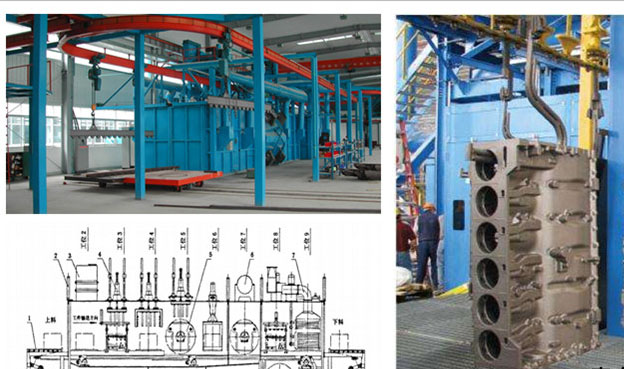 發動機缸體拋丸清理機